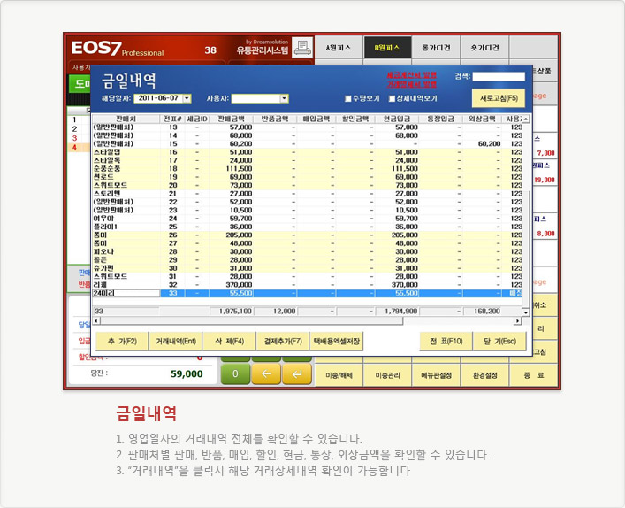 금일내역