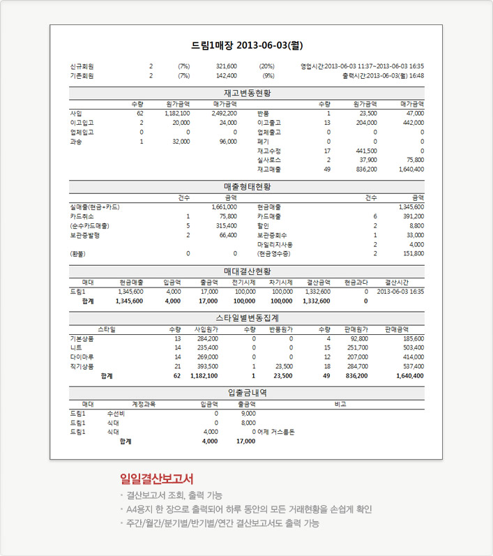 일일결산보고서